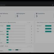 Vehicle Sales Management System In PHP MySQL CodeIgniter With Source Code CodeAstro