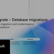 Modernize Your SQL Server Instances To Azure SQL MI DB Or VM