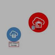 Load Your Data Into Autonomous Data Warehouse Cloud