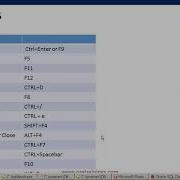Oracle SQLDeveloper Ultimate Database IDE Overview And Shortcuts