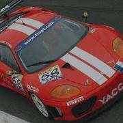 Feel The Adrenaline Rush Of Lightning Fast Shifts In The Iconic Ferrari F1 360 Modena