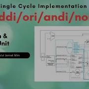 Addi Ori Andi Nori Datapath Control Unit Single Cycle Implementation