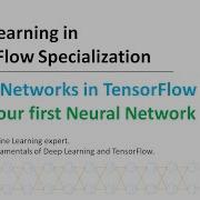 Deep Learning In TensorFlow 2 L4 Build Your First Neural Network