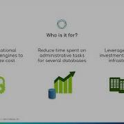 Introduction To Data Management For Tanzu