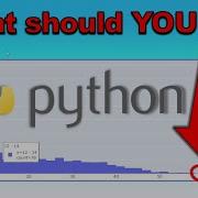 Null Values Outliers EDA Python Data Analyst Sample Interview Question