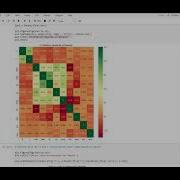 Prediction Model Using The Forest Fires Data Set