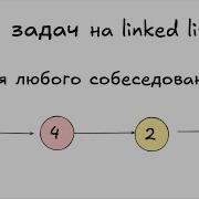 5 популярных задач на Linked List для собеседований