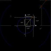 The Six Trigonometric Functions In One Video 3blue1brown Mathshorts Animation Maths Explained