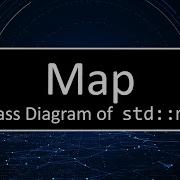 C Map How To Implement Std Map Using A Binary Search Tree