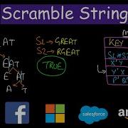 Scramble String Dynamic Programming MCM Leetcode 87