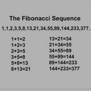 Fibonacci Series In Python Explained With Example Tamil Python Programming Hems Hema