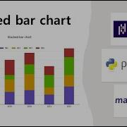Python Chart Stacked Bar Chart