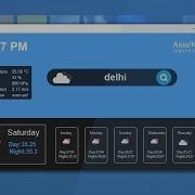 Create Weather Forecast App Using Python Weather API Python Tkinter Project
