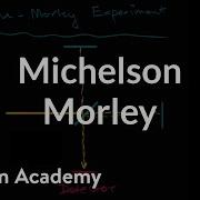 Michelson Morley Experiment Introduction Special Relativity Physics Khan Academy