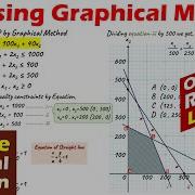 Lec 2 Graphical Method Linear Programming Problem Infinite Optimal Solution Operation Research