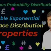 Laplace Dist Double Exponential Dist Application Uses And Properties Graphic Display