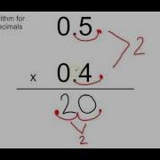 Multiplying Decimals With The Standard Algorithm