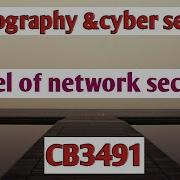 Model Of Network Security In Cryptography And Cyber Security Tamil CCS Anna University Reg 2021