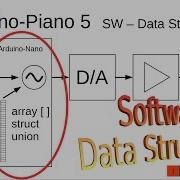 025EN Arduino Piano Part 5 Data Structures In C C Array Struct Union