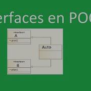 Interfaces En Programación Orientada A Objetos Con Java