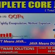 Core Java OOPS Tightly Encapsulation Method Signature
