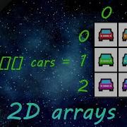 Java 2D Arrays