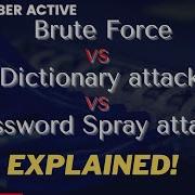 Bruteforce Vs Password Spray Vs Dictionary Attack Explained By Cyber Security Professional