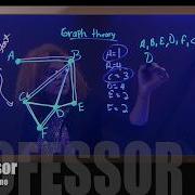 Fleury S Algorithm