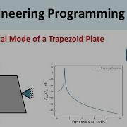Python For Mechanical Engineers Fundamental Mode Of A Trapezoidal Plate