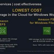 Session 5 Cloud Financial Management Storage Services Hebrew