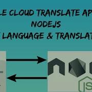 Google Cloud Translate API With NodeJS Detect Language And Translate Text To Other Language