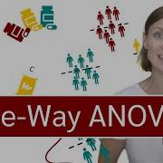 One Way ANOVA Analysis Of Variance Simply Explained