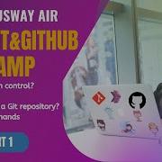Git Github Full Course Part 1 Introduction To Git Git Tutorial For Beginners