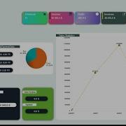 Ui Design Dashboard In Filemaker