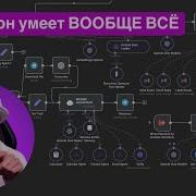 Я СОЗДАЛ АРМИЮ ИИ агентов и они работают за меня ШАБЛОН для N8N