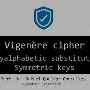Vigenère Cipher Symmetric Keys Example
