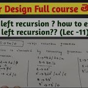 Left Recursion In Compiler Design Elimination Of Left Recursion In Compiler Design Example