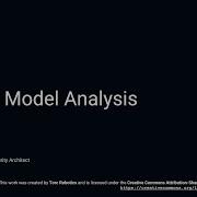 AVCDL Threat Modeling Model Analysis
