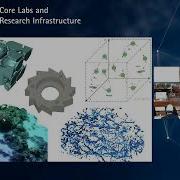 Data Visualization Using Augmented And Virtual Reality