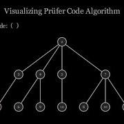 Prufer Code Algorithm Graph Theory