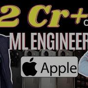 Apple ML Engineer US Interview Experience Ml Fodo Ai Fodoai Machinelearning