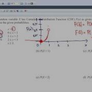 Section 4 2 CDF To Probability Values