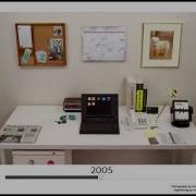 Software Evolution