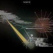The TypeScript Language Visualized Using Gource