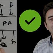 Adding Two Binary Numbers With Logic Circuit Ongoing Learning Journey 11