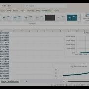 Linear Transformation