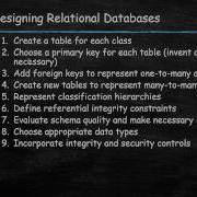 Systems Analysis And Design Databases And Controls Part 12