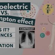 Photoelectric Vs Compton Effect Visual Explanation