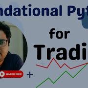 Python For Finance A Beginner S Guide To Getting Data Plotting And Adding Indicators