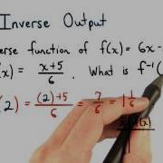 Inverse Functions Output Visualizing Algebra